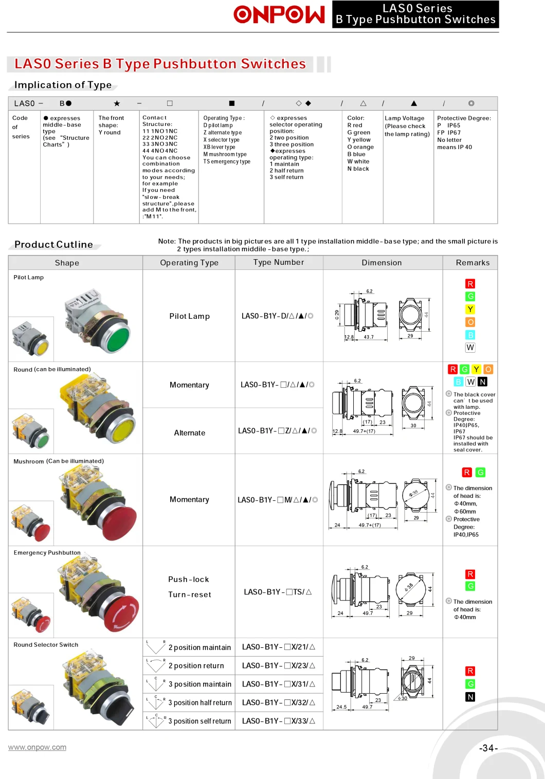 Onpow Push Button Switch (LAS0-B series, 22, 30mm)